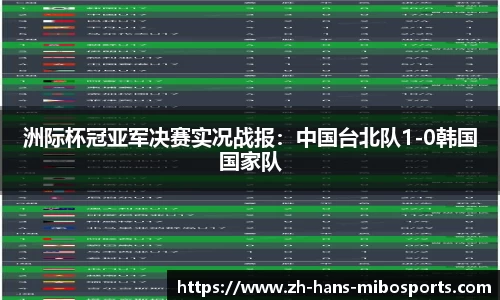 米博体育首页